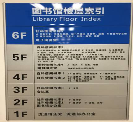 图书馆楼层索引